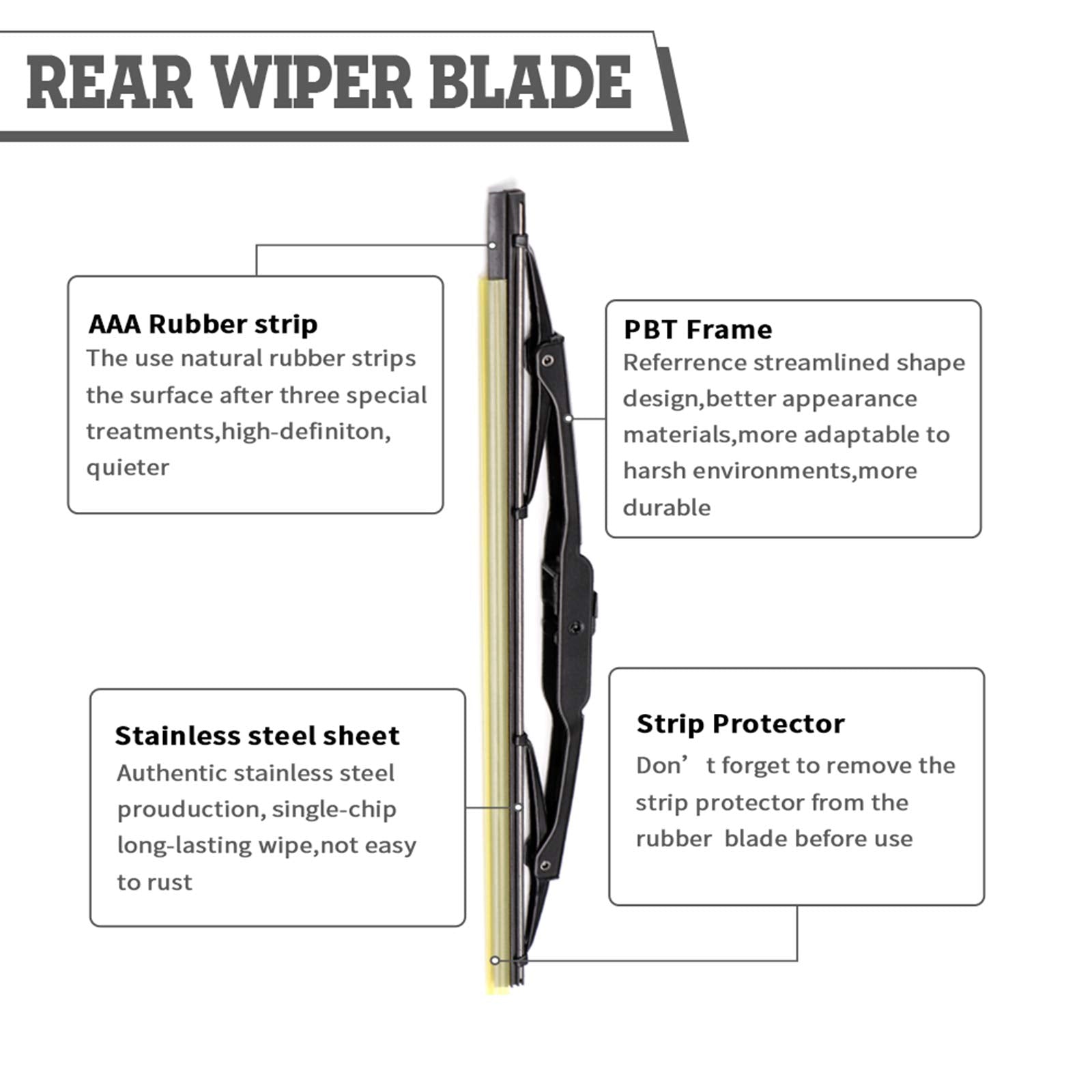 HODEE packing includes blade cap and nut for complete replacement on Traverse