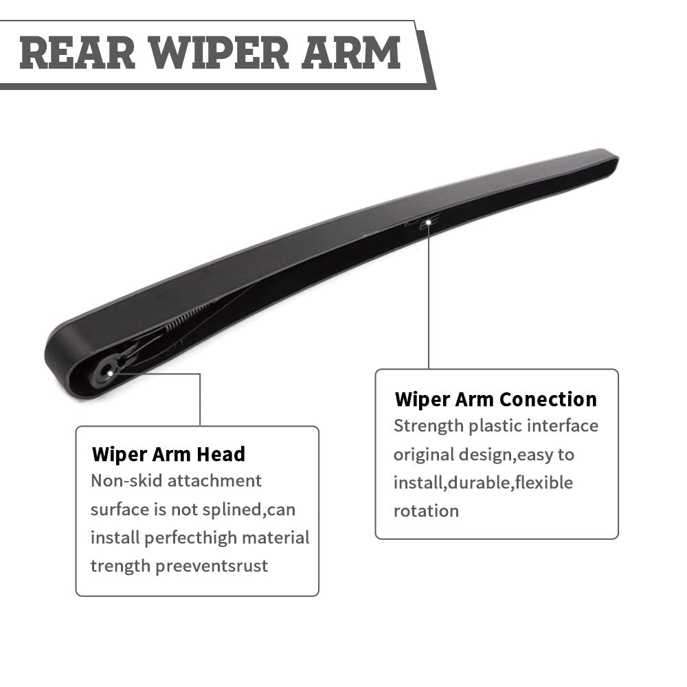 Cap and nut parts highlighted for quick, tool-friendly installation.