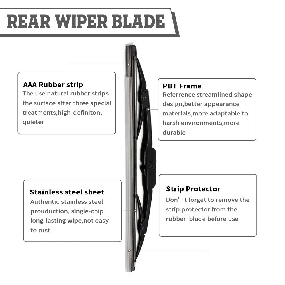 Tool included in image demonstrates easy DIY fitment and user convenience.