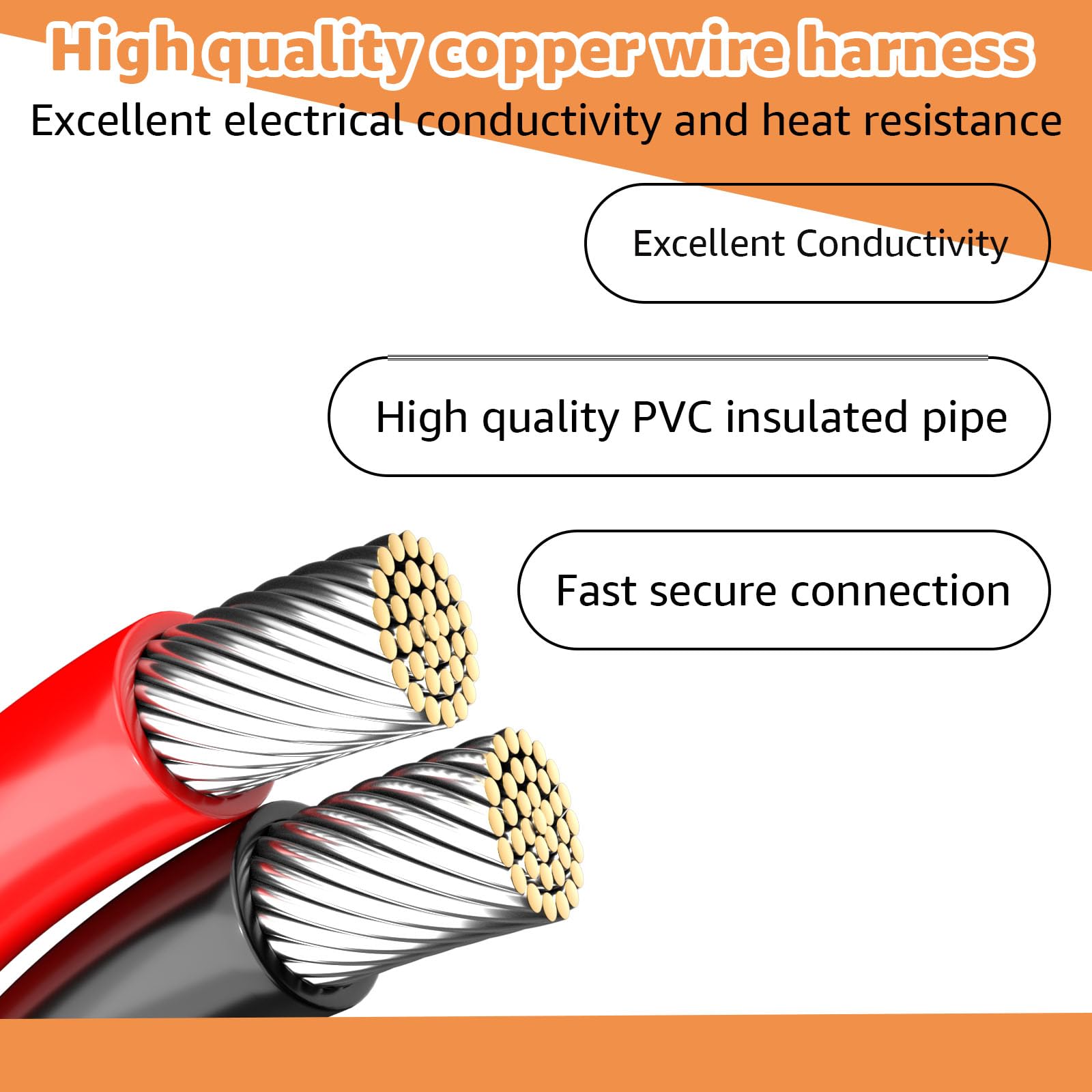 Close-up of 16AWG copper wires for strong conductivity.