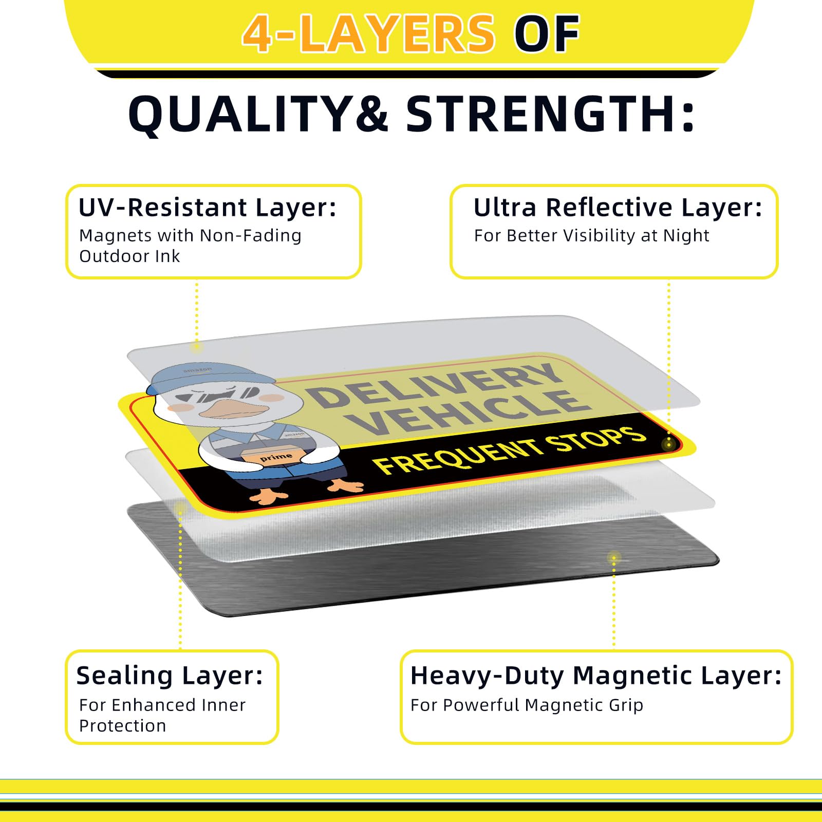 Hodolusen frequent stops sign 11x3 front view aids quick roadside identification.