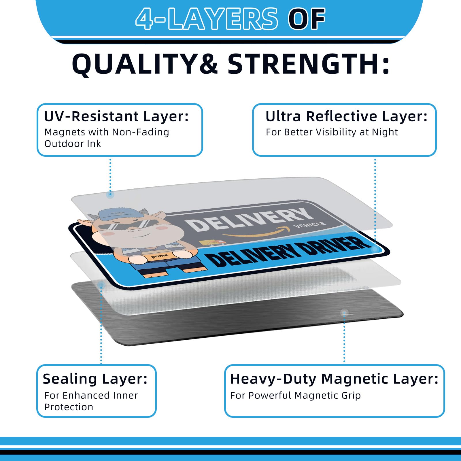 Hodolusen UV-printed signs stay vibrant under direct sunlight for clear branding