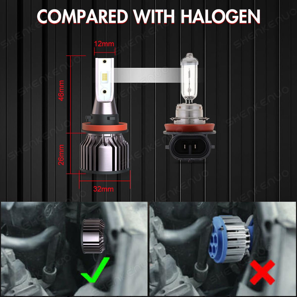HOEDUI Camry bulbs are IP68 waterproof and dust resistant
