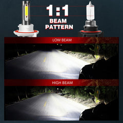HOEDUI bulbs with 360 degree beam adjustment for near and far visibility