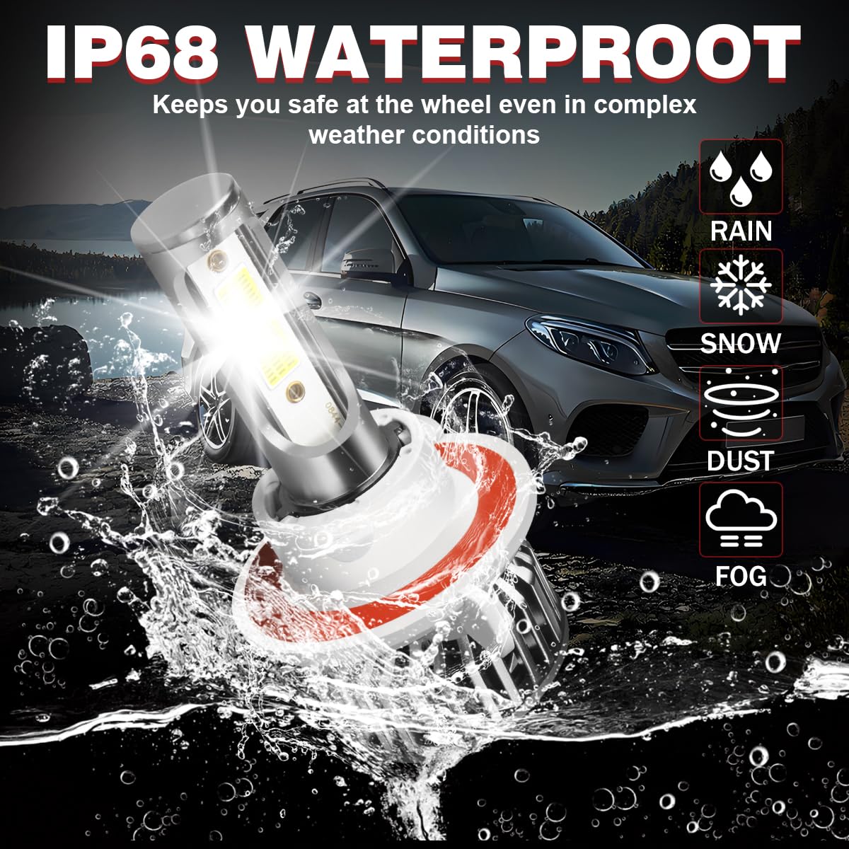 HOEDUI CAN bus compatibility notice for Ford F-150 bulbs