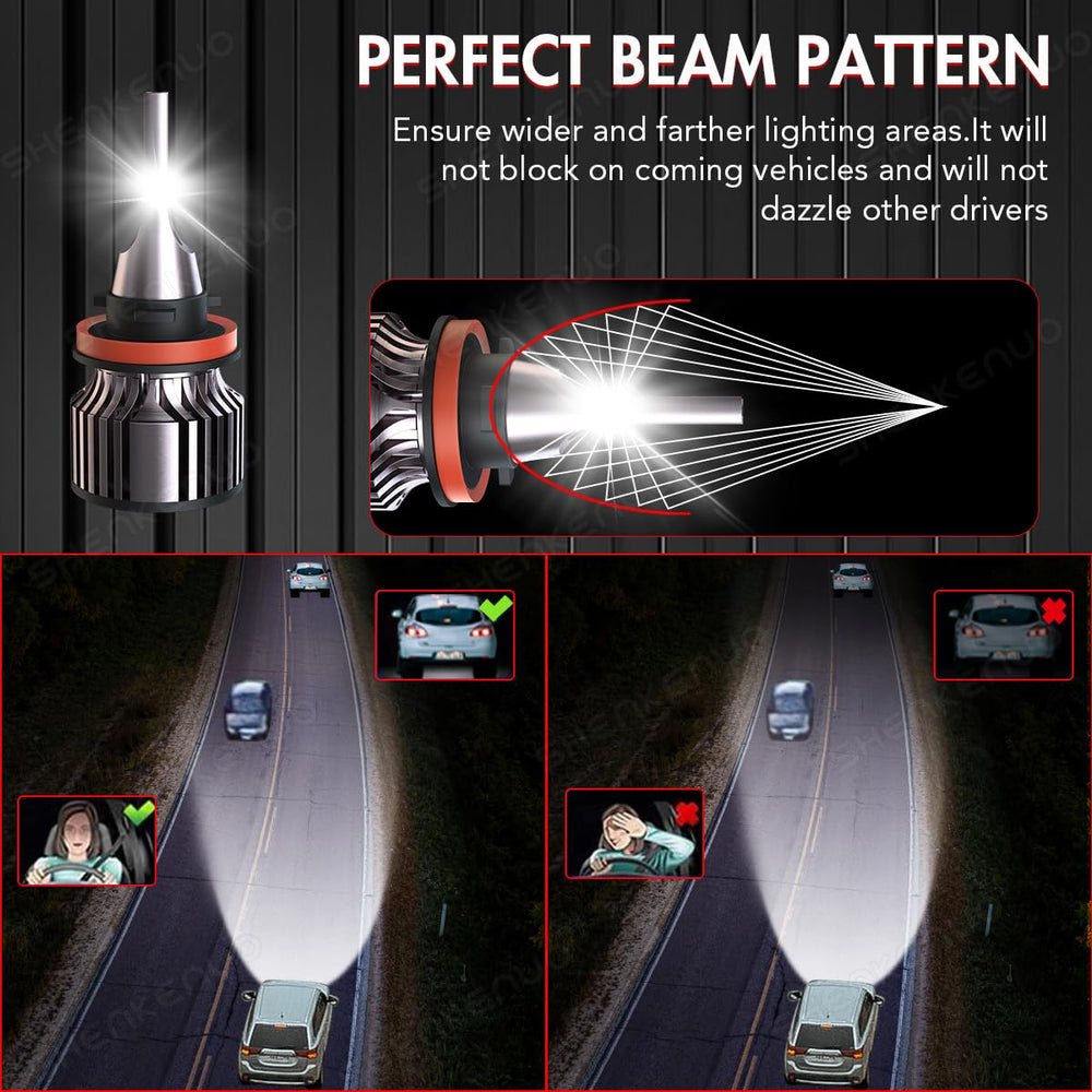 HOEDUI LED headlights deliver 6500K cool white for clear contrast