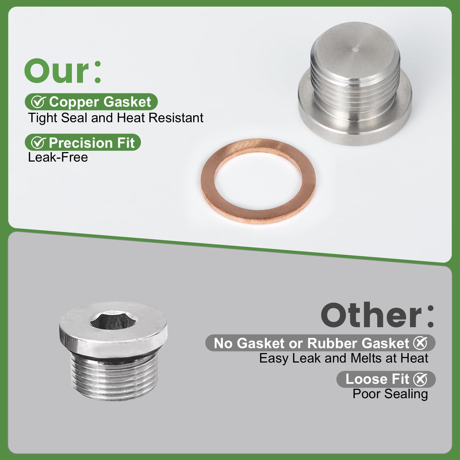 HOHNNYREET O2 plug with copper O-ring for heat-resistant sealing in sensors.