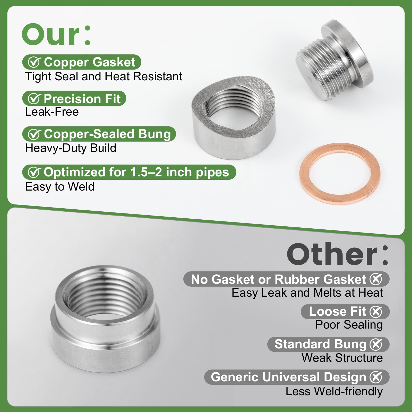 HOHNNYREET copper o-ring delivers high temperature sealing