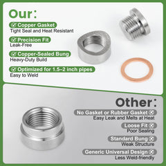HOHNNYREET copper o-ring delivers high temperature sealing