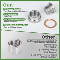 HOHNNYREET O2 sensor bung 2-pack for multi-vehicle projects.