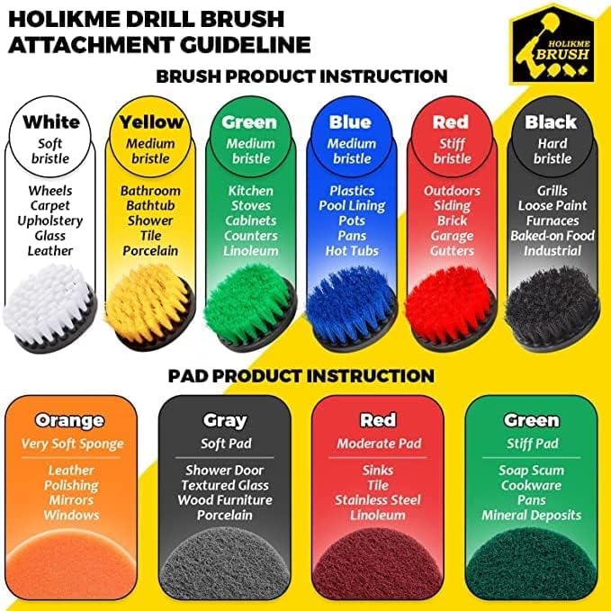 Holikme kitchen cleaning set handles ovens, stoves, and cookware with ease