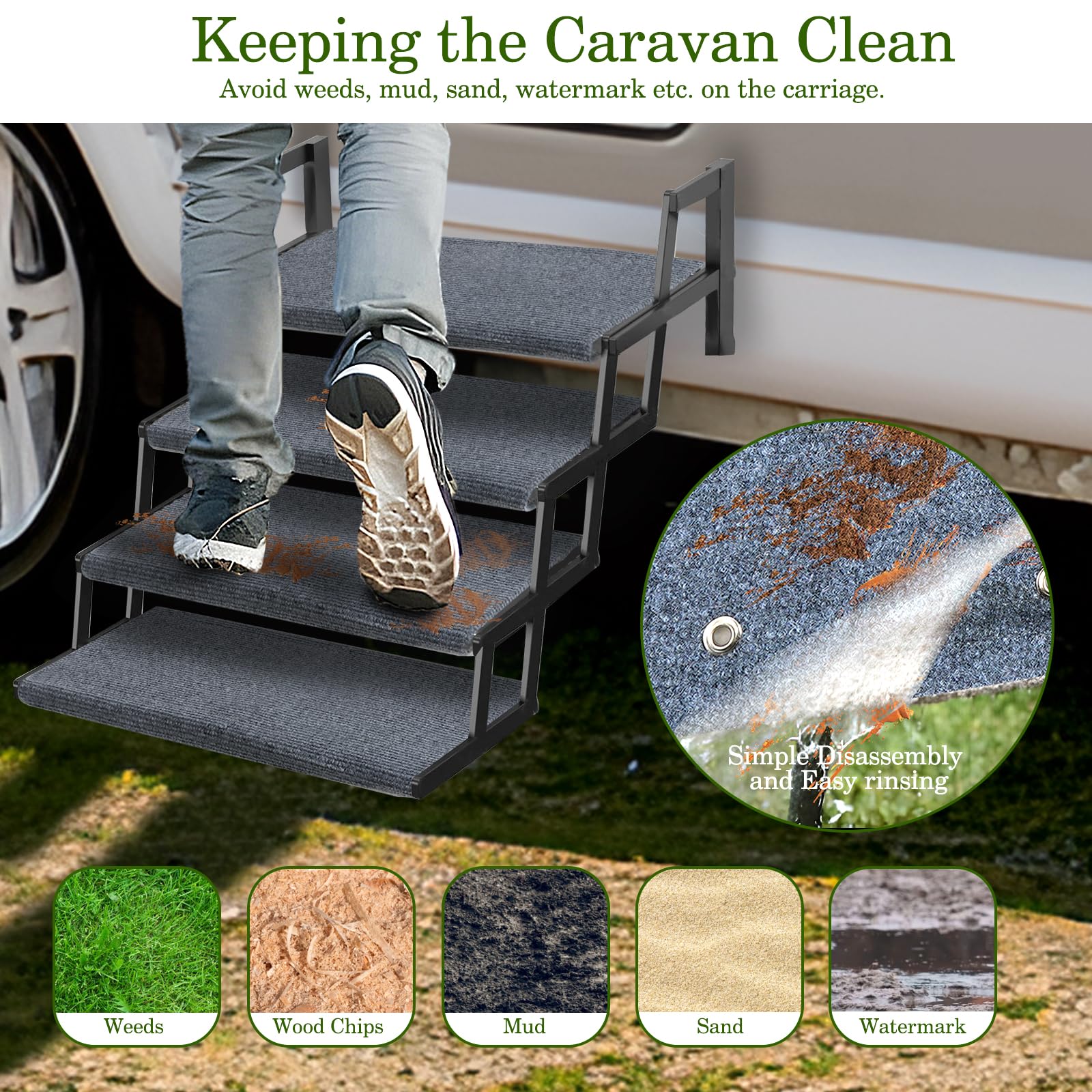 HOMEE RV step covers wrap around metal steps to prevent wear