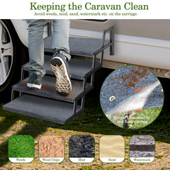 HOMEE RV step covers wrap around metal steps to prevent wear