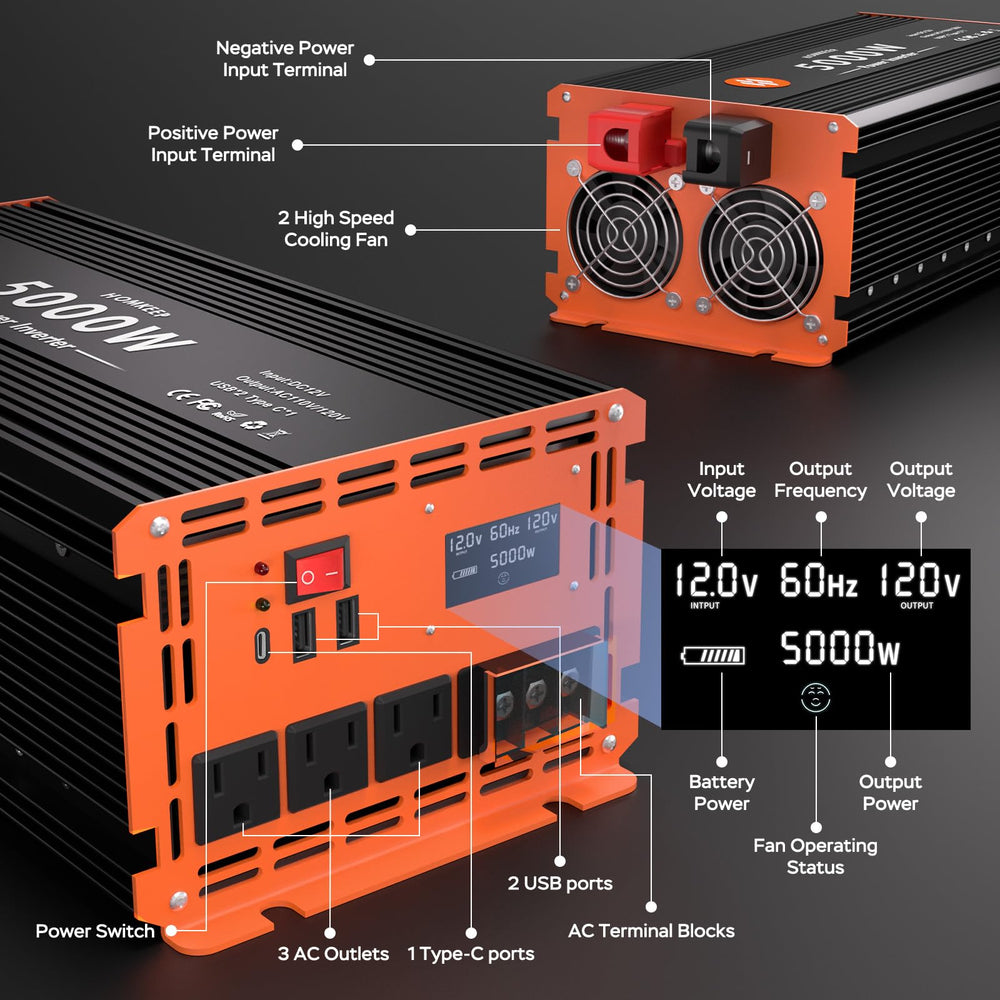 Homkeep inverter with four outlets powers multiple devices on the go.