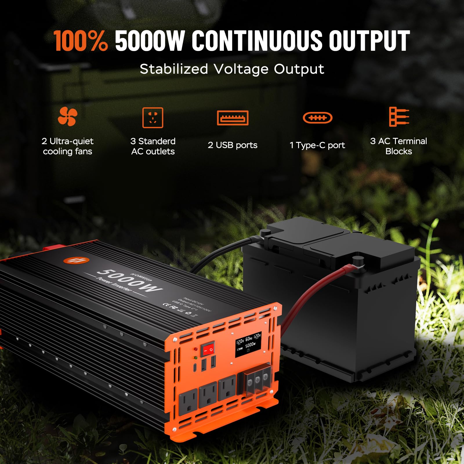Homkeep protection system guards against voltage, overload, and short circuits.
