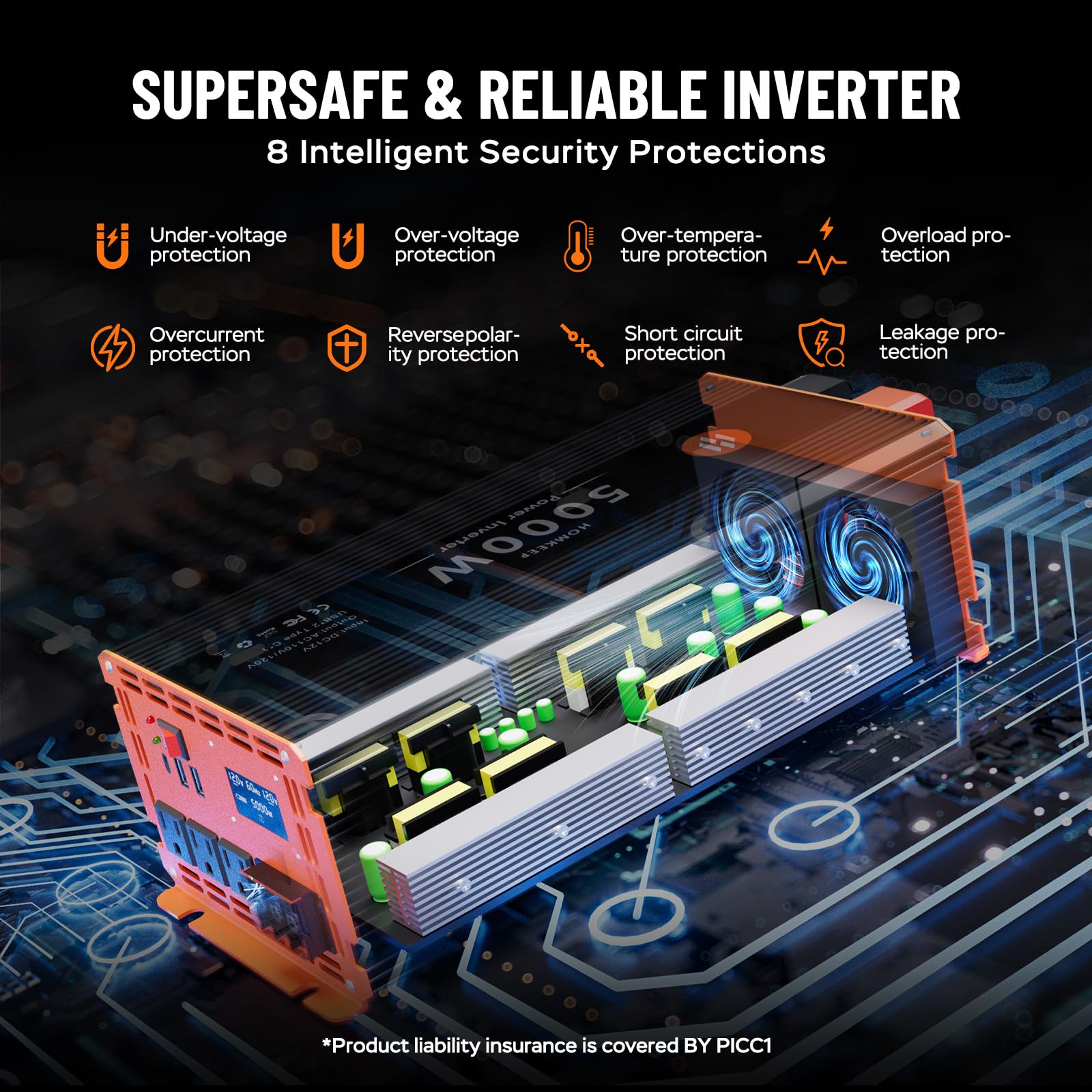 Homkeep remote control lets you operate the inverter from a distance.