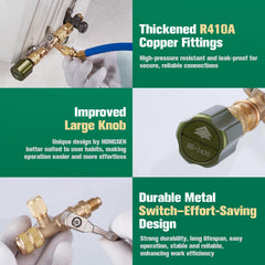 Reinforced metal knob close-up demonstrates premium feel and durability of the tool.