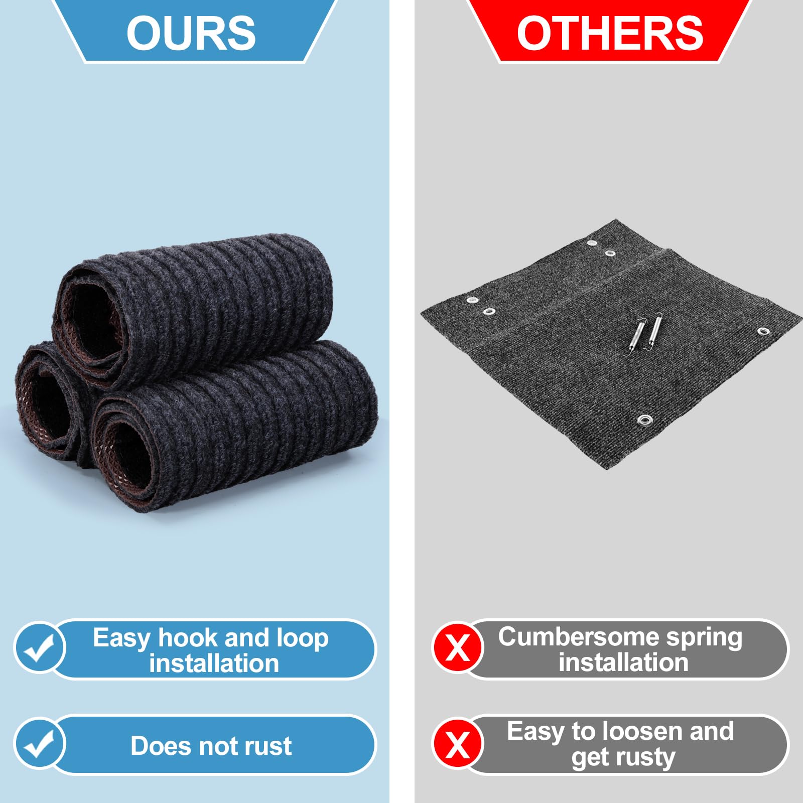 HOPEVIVA non-slip bottom provides improved traction on entry steps
