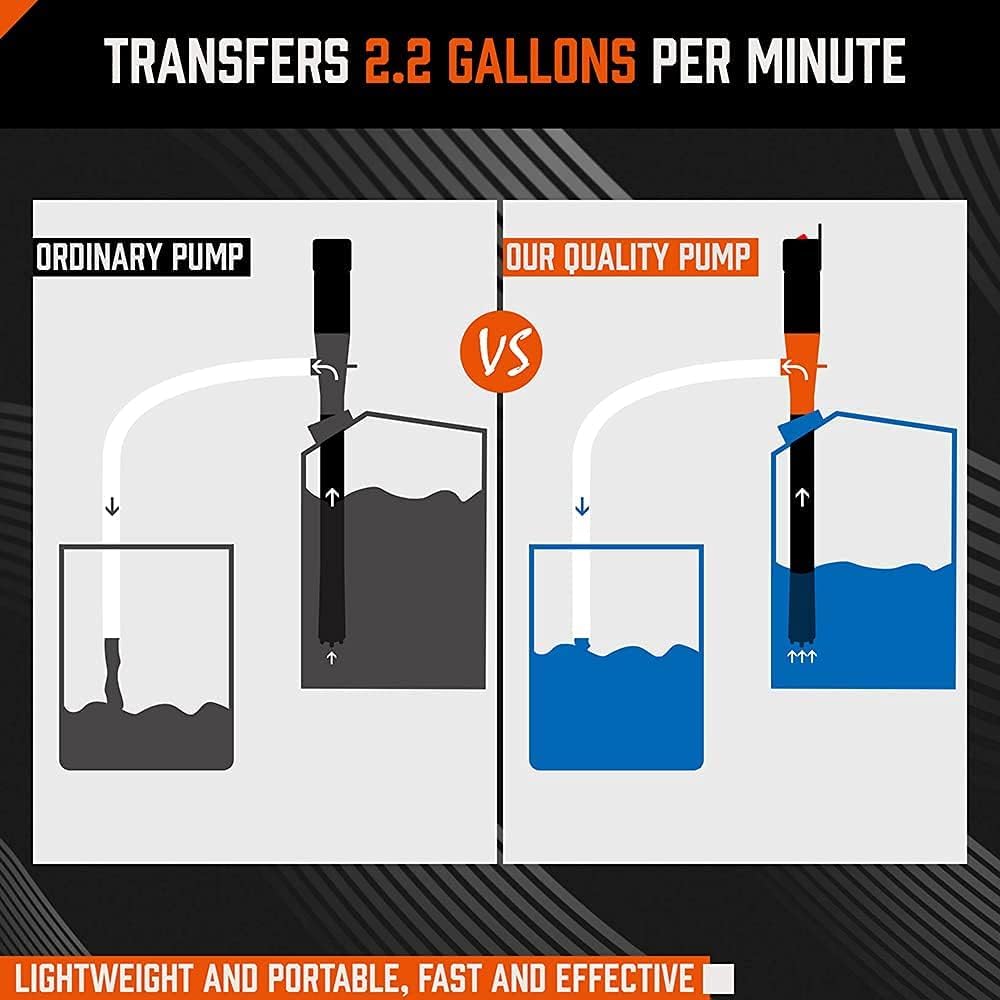 HORUSDY can-adapter assembly enabling versatile fuel transfer.
