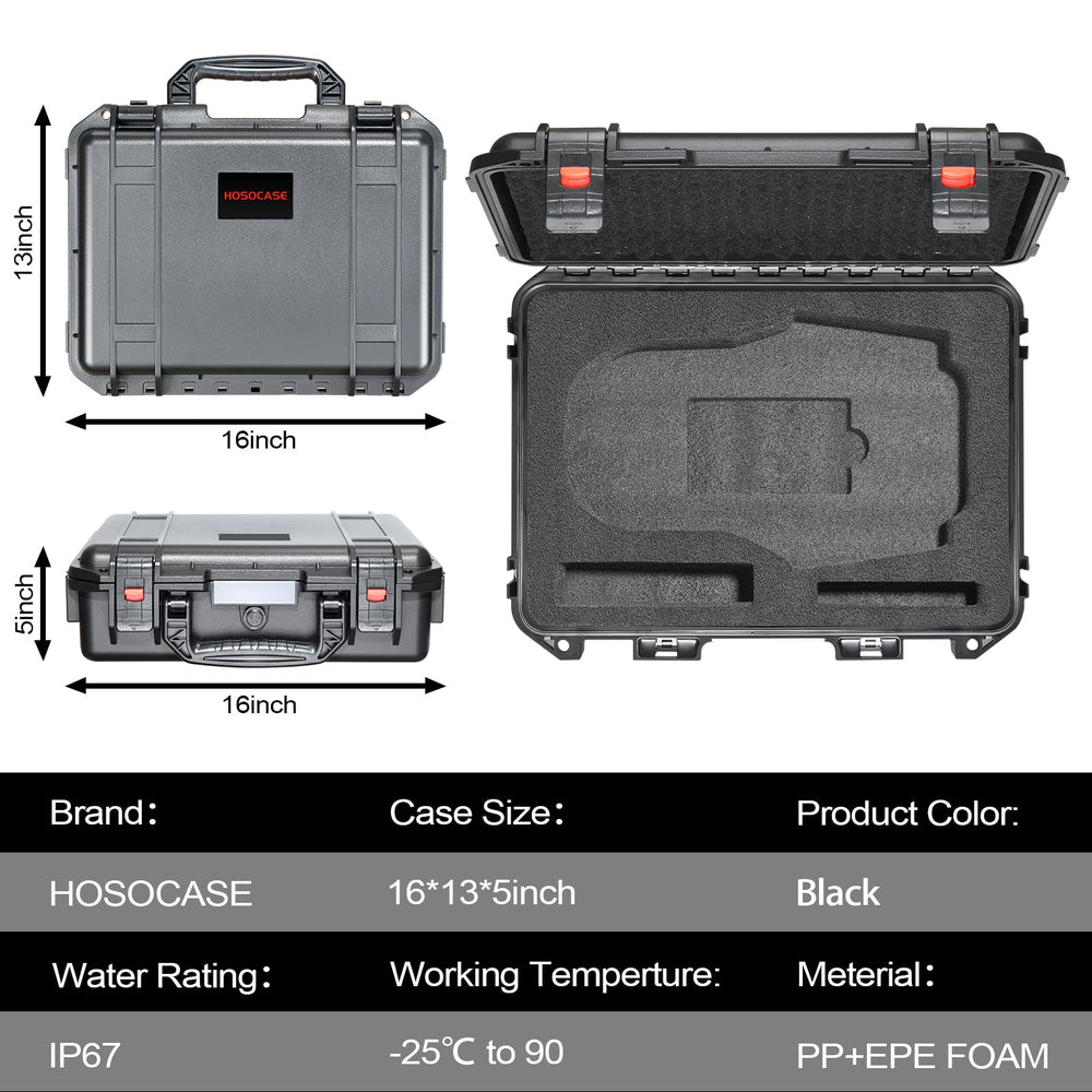 HOSOCASE IP67 waterproof protection guards against water and dust