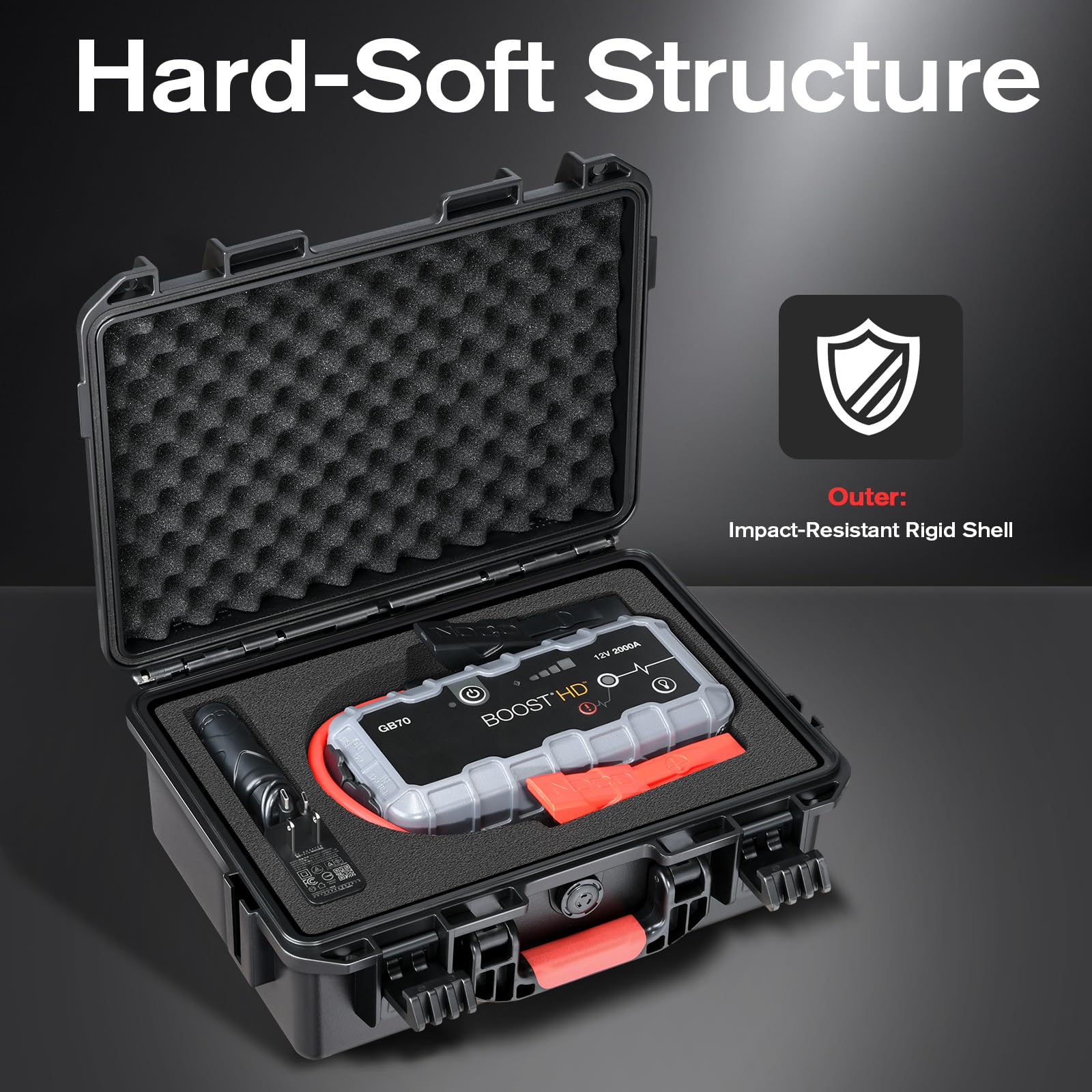 Hosocase foam inserts secure NOCO GB70/GBX75 jump starter and cables