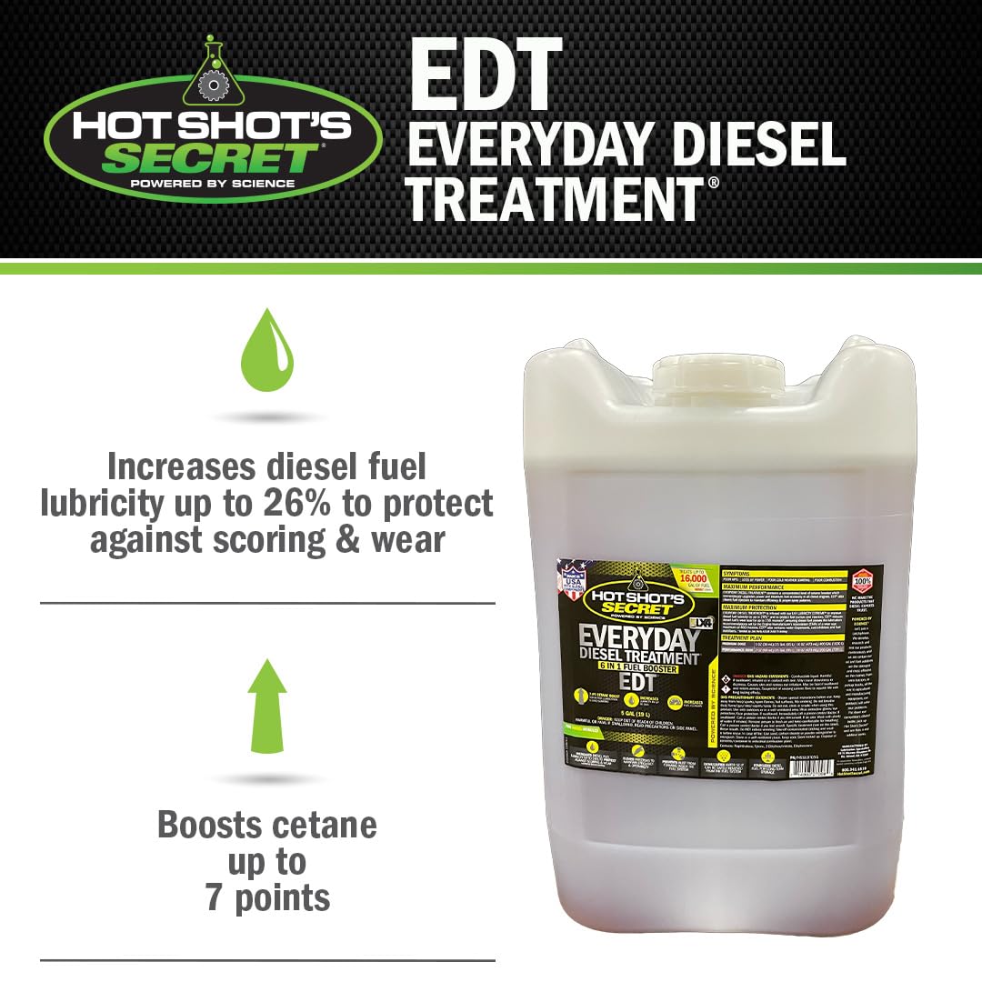 Hot Shot's Secret EDT cetane-boost illustration for cleaner diesel performance.
