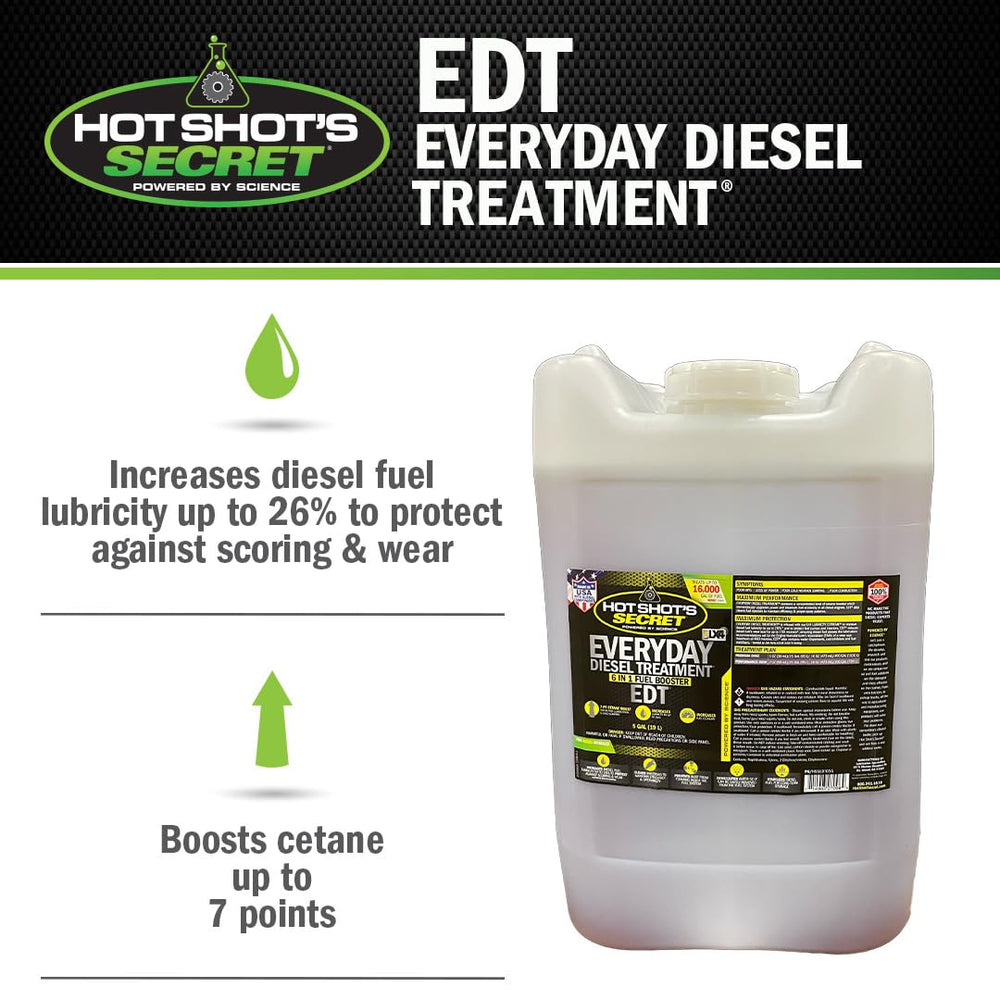 Hot Shot's Secret EDT cetane-boost illustration for cleaner diesel performance.