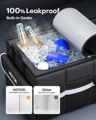 HOTOR trunk organizer leakproof liner ensures easy cleanup after spill