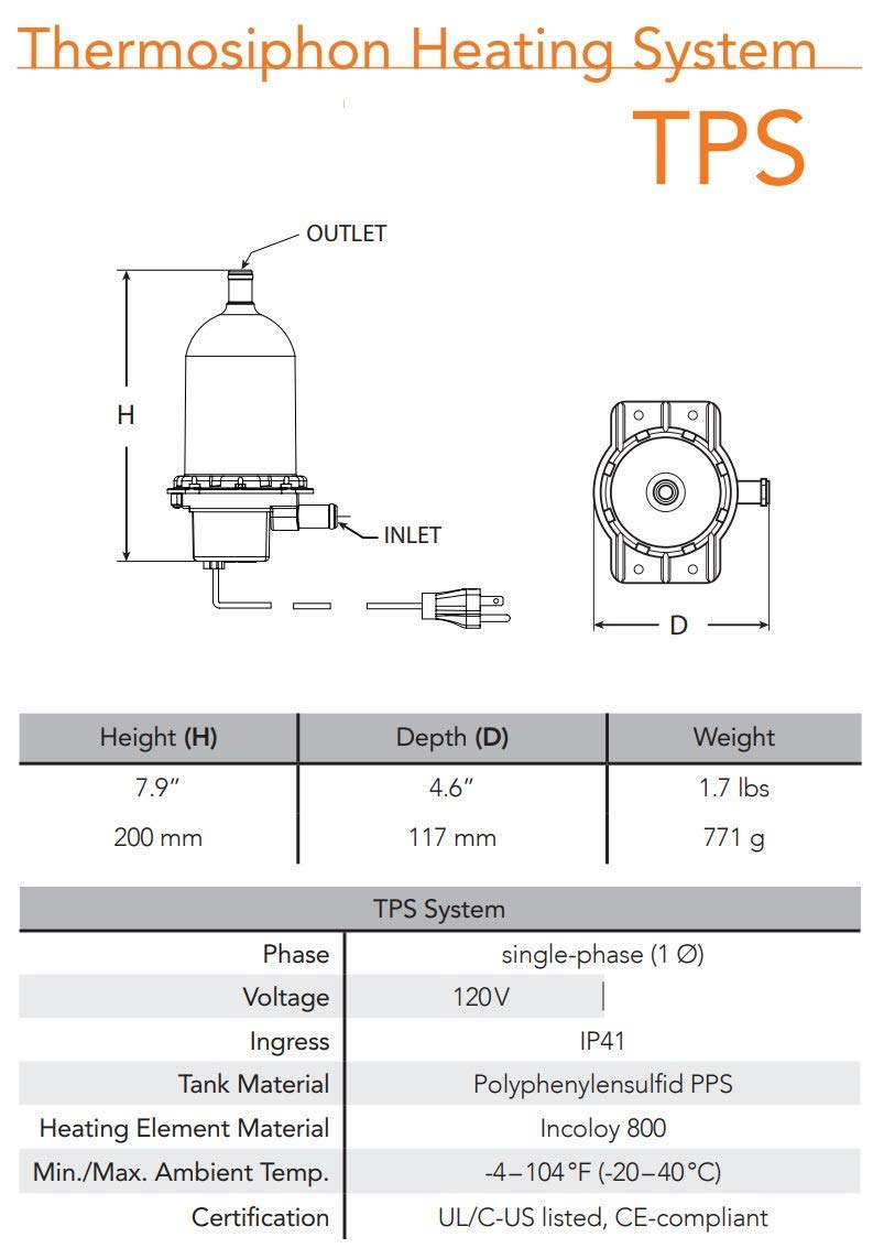 Hotstart TPS151GT10-000 even heat distribution supports smoother starts