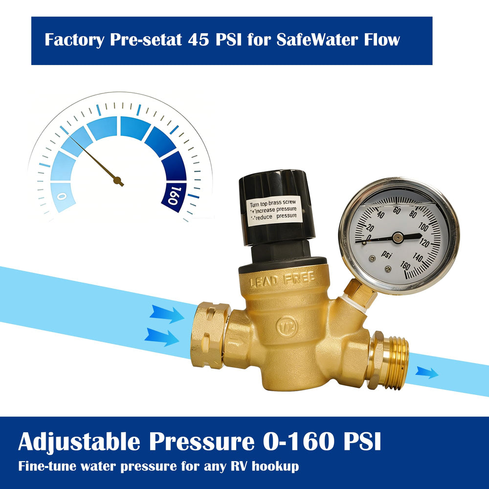 Hourleey regulator 3-4in inlet-outlet for standard hose compatibility on campers.