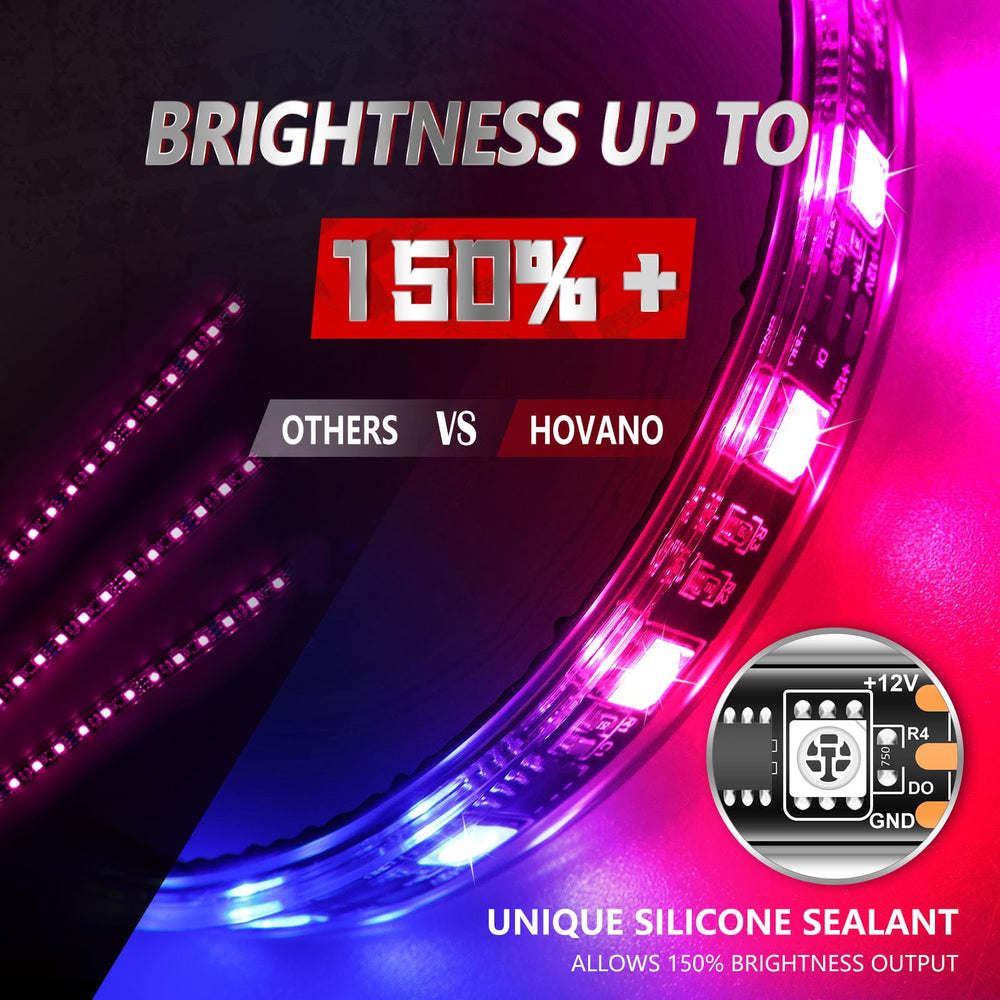 Hovano RF/IR remote adds convenient on-the-go lighting adjustments.