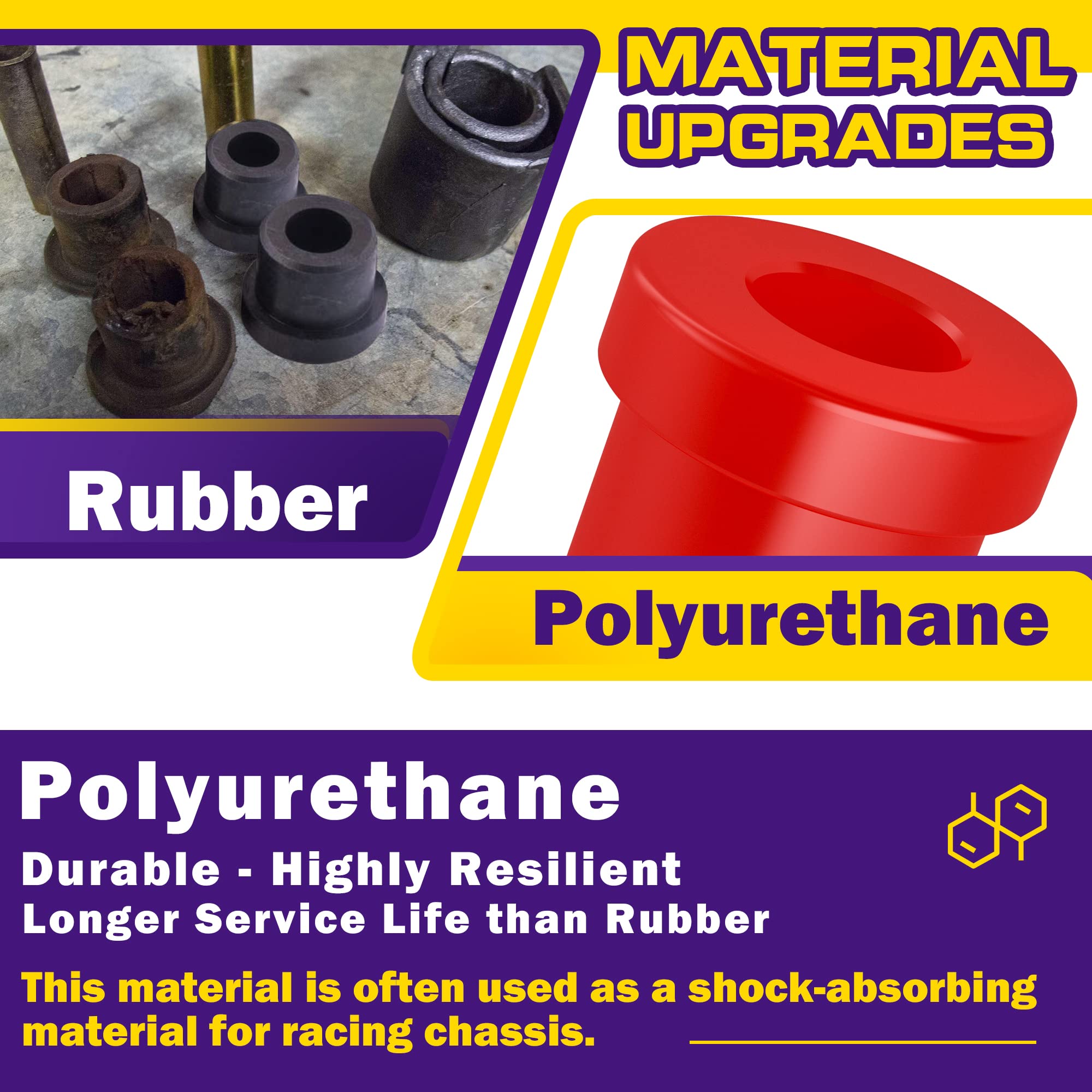 Howbow EZGO TXT bushings close-up in durable polyurethane material.