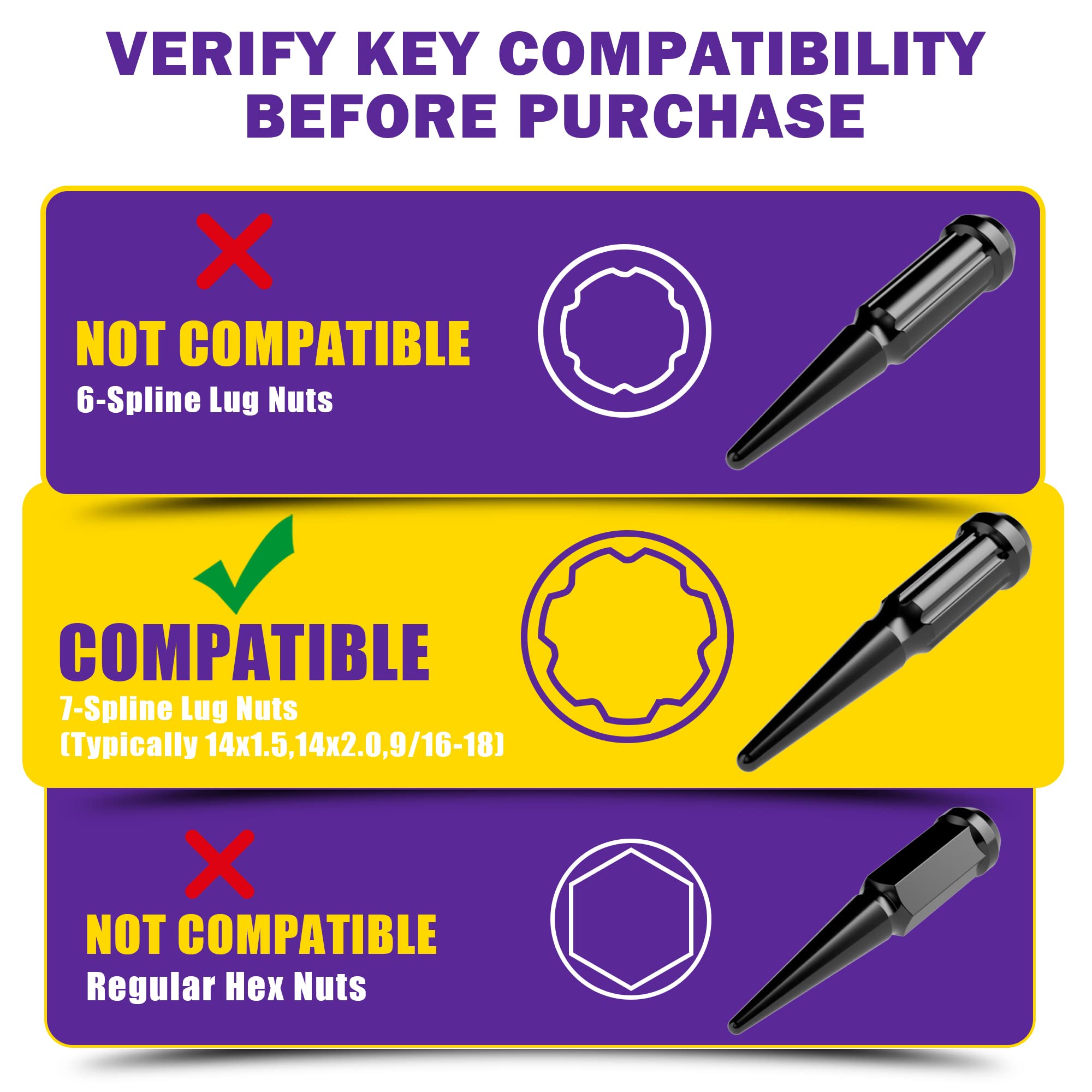 HOWBOW spike lug nuts socket key outer-inner diameter compatibility for secure fit.