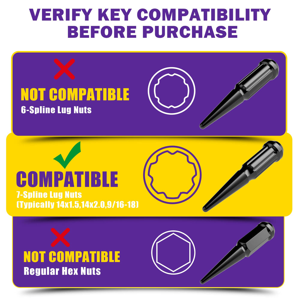 HOWBOW spike lug nuts socket key outer-inner diameter compatibility for secure fit.