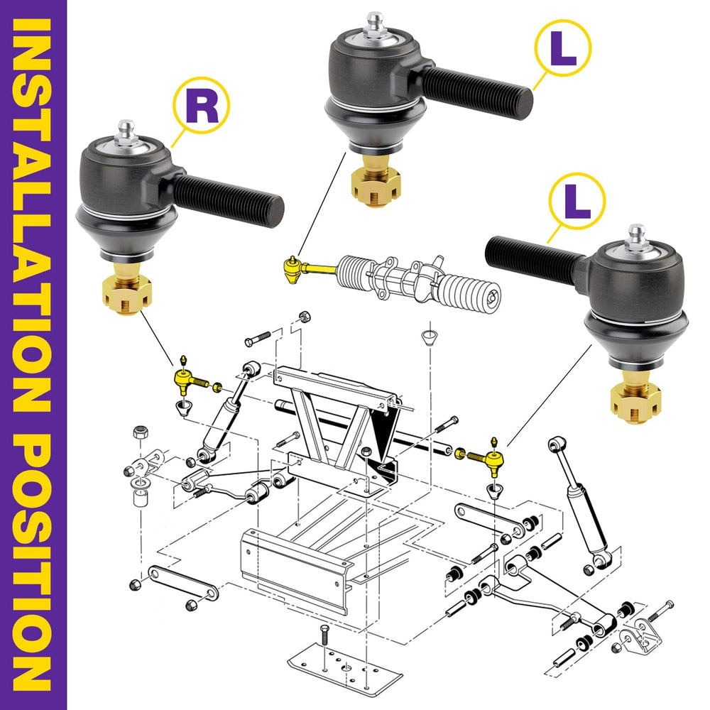 HOWBOW upgraded steel tie rod end offers rust resistance and long life