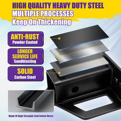 HOWBOW adjustable bolt system reduces wobble for safer towing