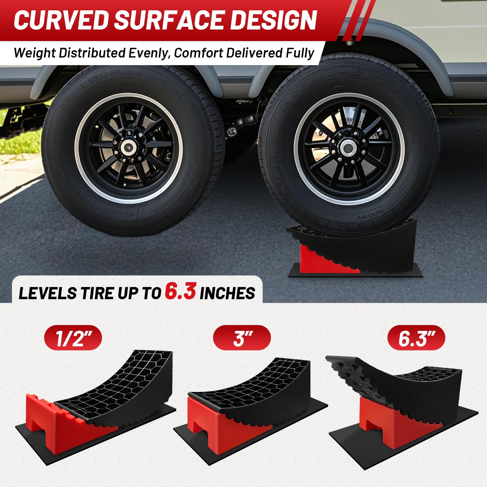HOXWELL curved leveling block reduces wobble for stable leveling