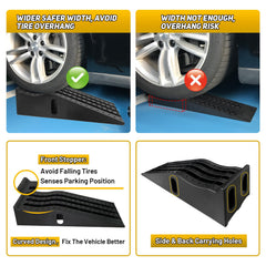 HOXWELL ramps built from heavy duty plastic for durability