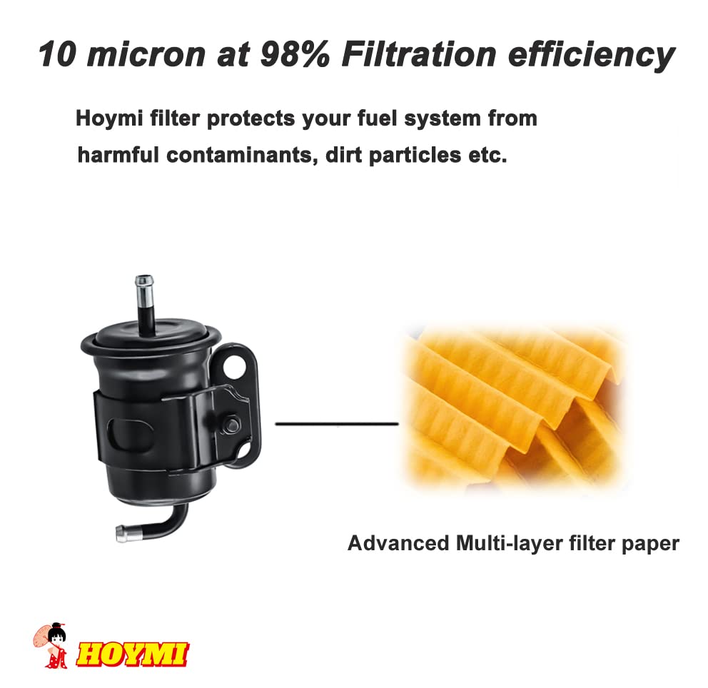 Hoymi filter label 5033704 / 15440-90J00 for easy identification