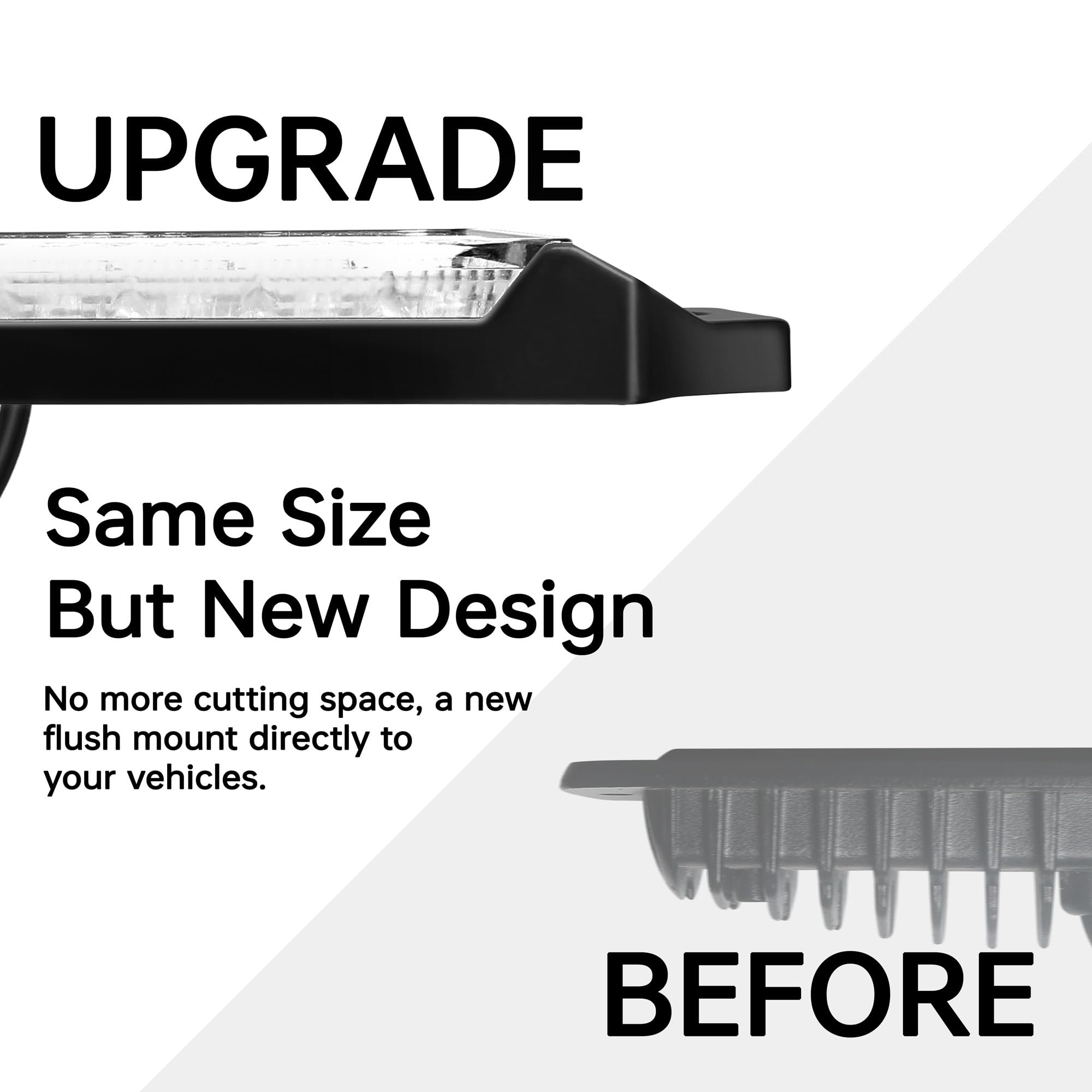 HOZILIFE panel-mount LED pod light ideal for limited clearance installations.