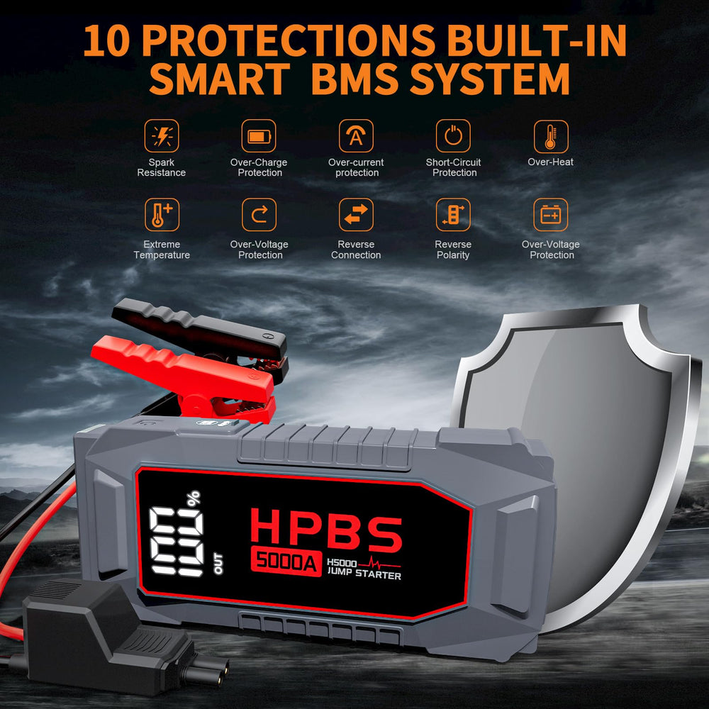 HPBS H5000A connected to a car battery with safety clamps engaged