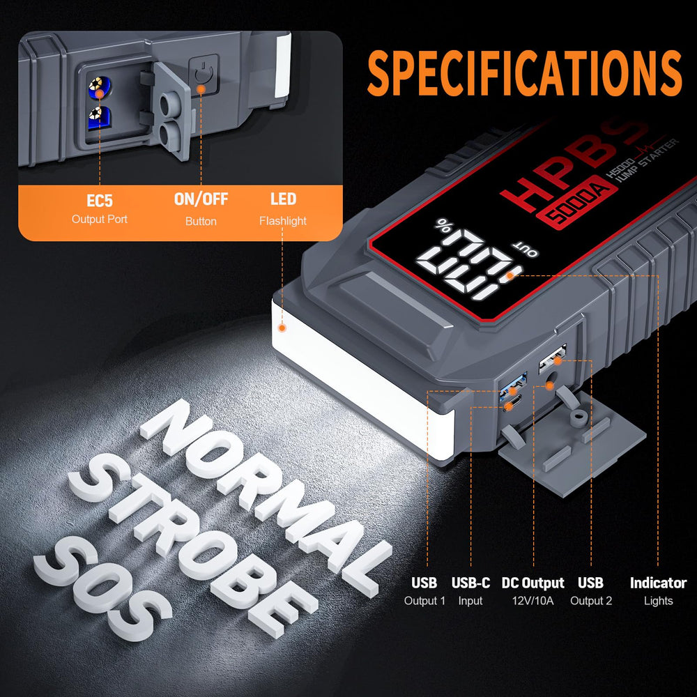 HPBS H5000A LED flashlight in use during a roadside setup