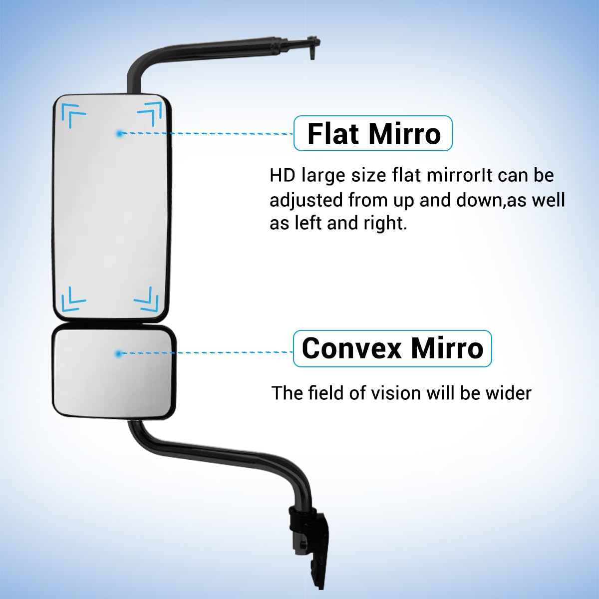 HPDMAUTO ABS plastic mirror shell built for durability and weather resistance.