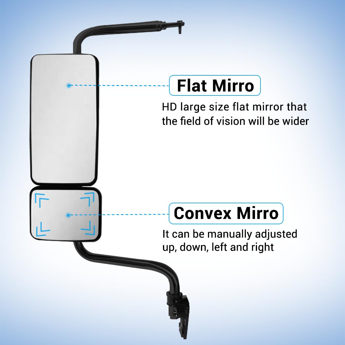 Hpdmauto easy-install door mirror for Hino right-side, quick fit and secure mounting.