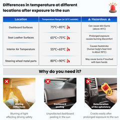 Non-slip backing keeps the dash mat secure on rough roads.