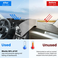 Anti-glare surface helps reduce eye strain in bright sunlight.