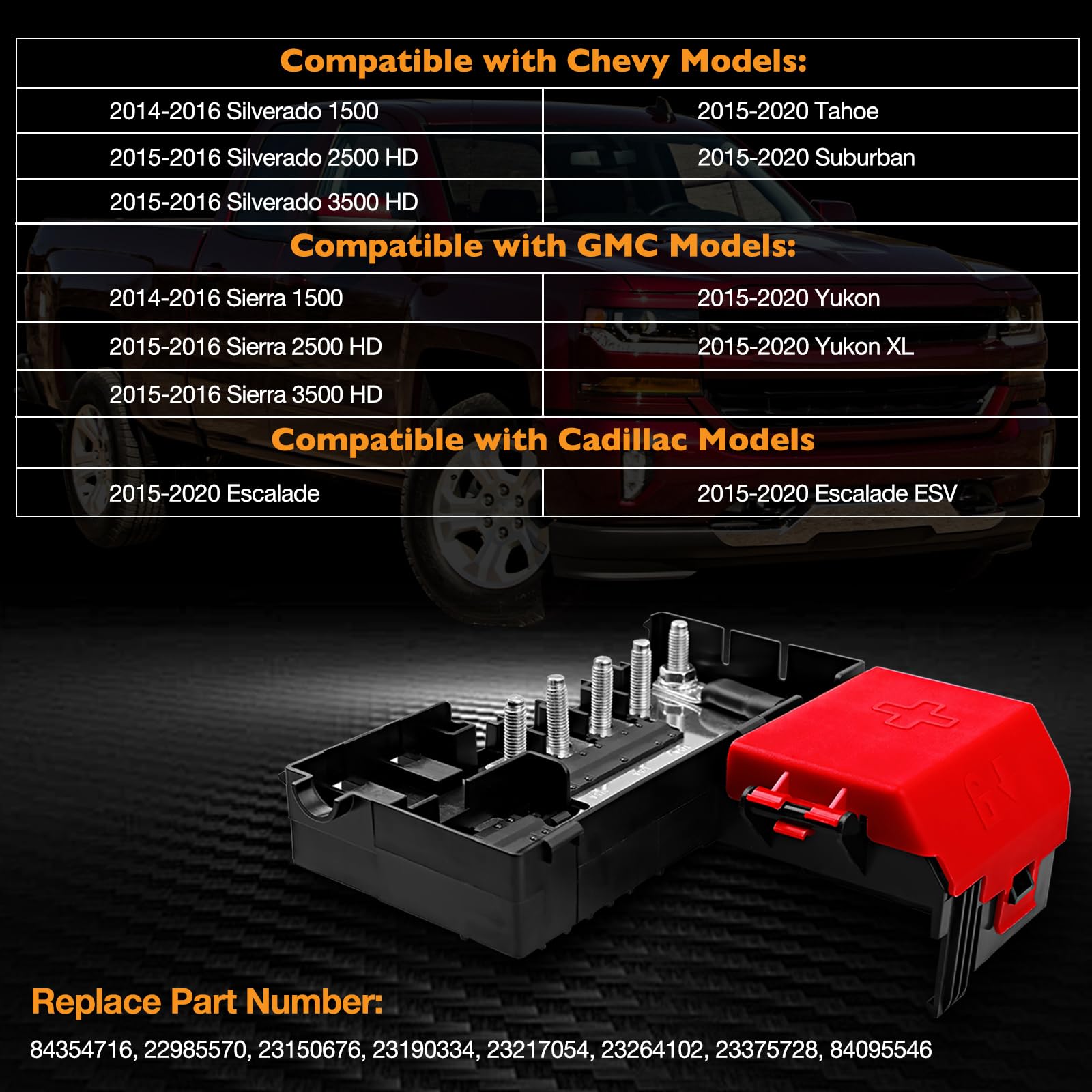 HQPASFY fuse block enclosure protects components from debris and moisture.