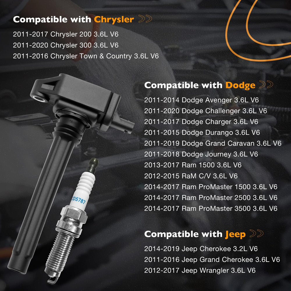 HQPASFY spark plugs 6-pack for improved combustion and efficiency