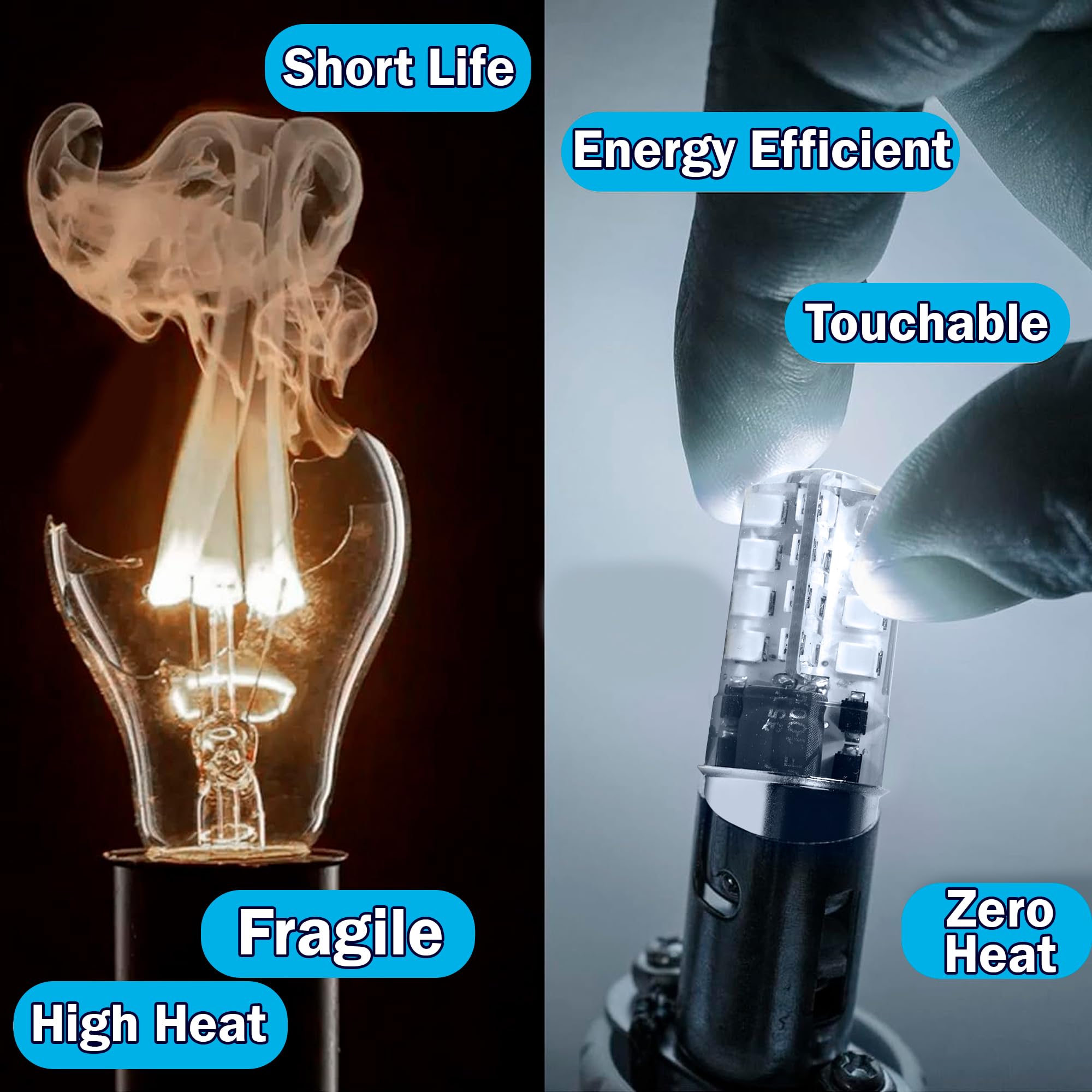 HQRP operates on 12-24V DC for versatile on-vehicle use.
