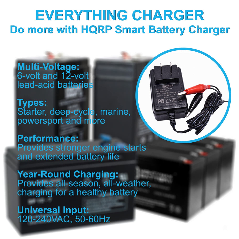 HQRP auto voltage detection feature highlights adaptive charging output.